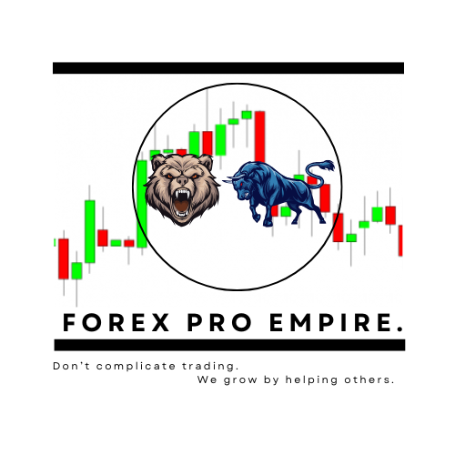 FOREX PRO EMPIRE Logo